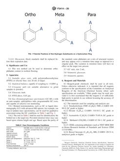 ASTM F3414