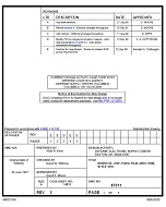 MIL DSCC 87011D Notice E – Inactivation