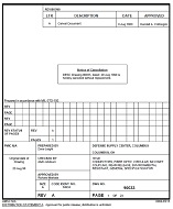 MIL DSCC 90033A