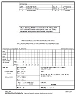 MIL DSCC 90066A Notice B – Cancellation