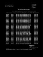 MIL MS14431 Notice 2 – Cancellation