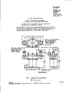 MIL MS24179M