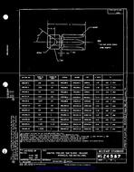 MIL MS24587B