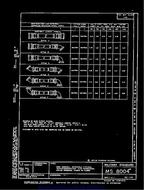 MIL MS8004C