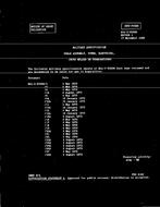 MIL MIL-C-52286/25A Notice 1 – Validation