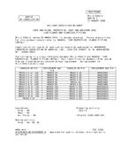 MIL MIL-C-5501/3 Notice 2 – Cancellation