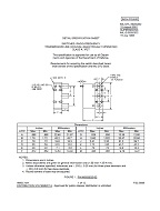 MIL MIL-DTL-3928/20D