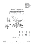 MIL MIL-PRF-19207/19K