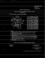 MIL MIL-S-19500/179A Amendment 1