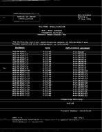 MIL MIL-B-42017/21 Notice 1 – Cancellation