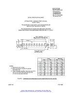 MIL MIL-DTL-24215/10B Amendment 1 (amendment incorporated)