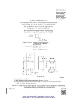 MIL MIL-DTL-3928/29A Amendment 1