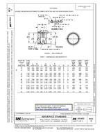 SAE AS1653C