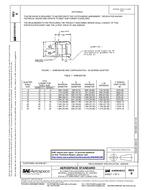 SAE AS85049/32B