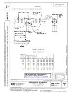 SAE AS1583D